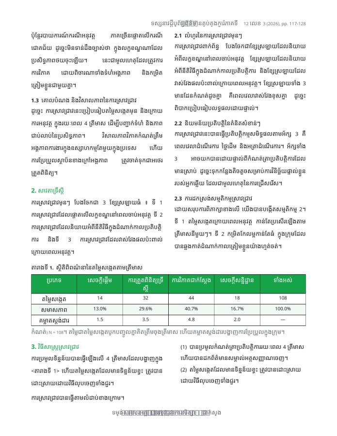 ទំព័រ 2 — ទម្រង់សរសេរ អត្ថបទស្រាវជ្រាវ