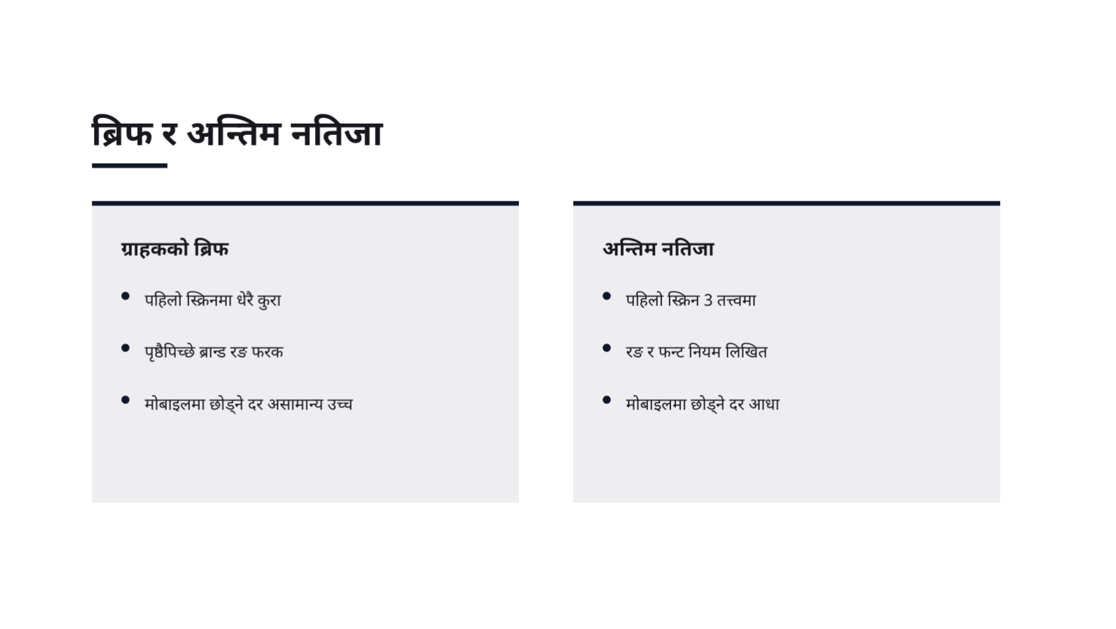 स्लाइड 7 — मिनिमल पोर्टफोलियो टेम्प्लेट