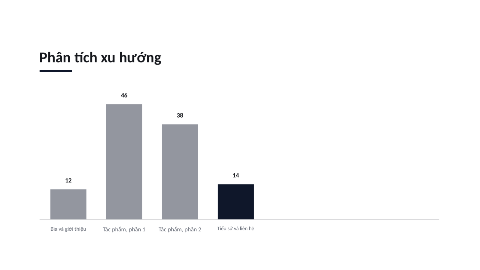 Trang chiếu 9 — Mẫu portfolio tối giản