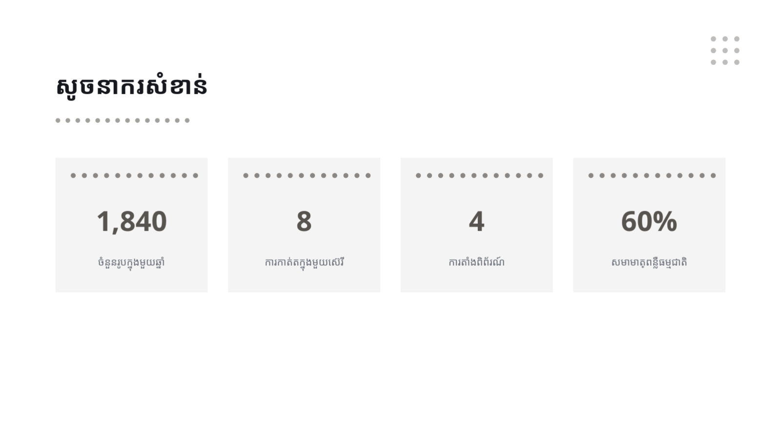 ស្លាយ 6 — ផតហ្វូលីយ៉ូរូបថត