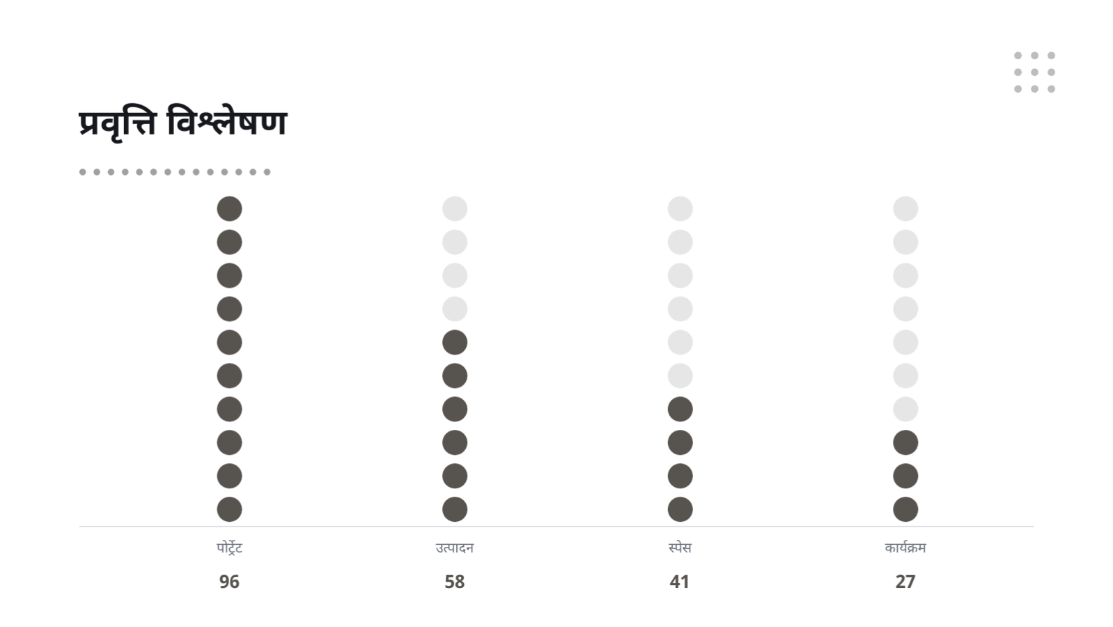 स्लाइड 7 — फोटोग्राफी पोर्टफोलियो