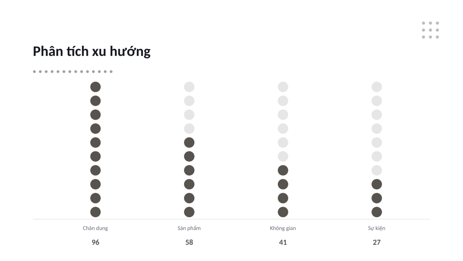 Trang chiếu 7 — Portfolio nhiếp ảnh