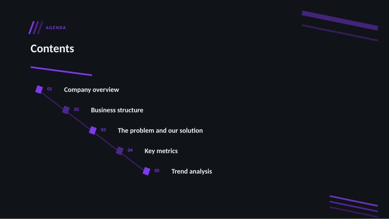 Slide 2 — Startup IR Pitch Deck (Dark)