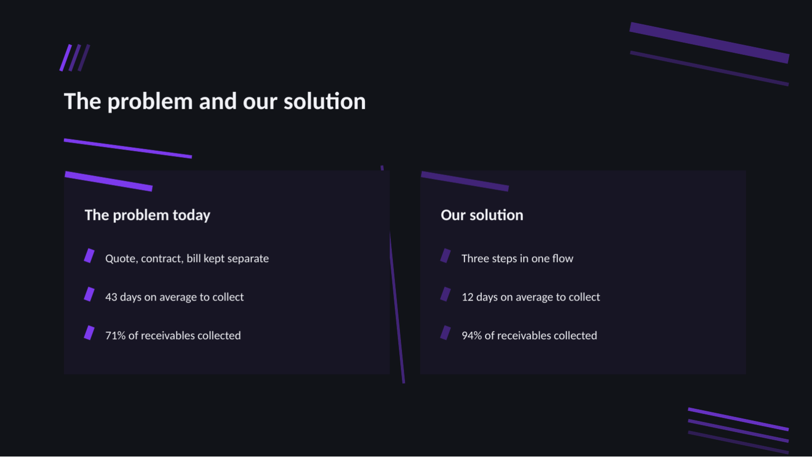 Slide 7 — Startup IR Pitch Deck (Dark)
