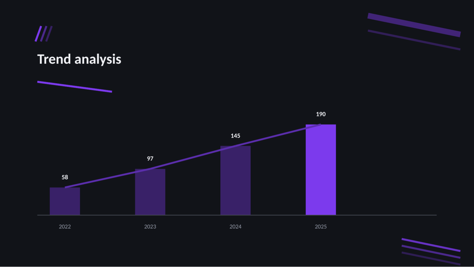 Slide 9 — Startup IR Pitch Deck (Dark)