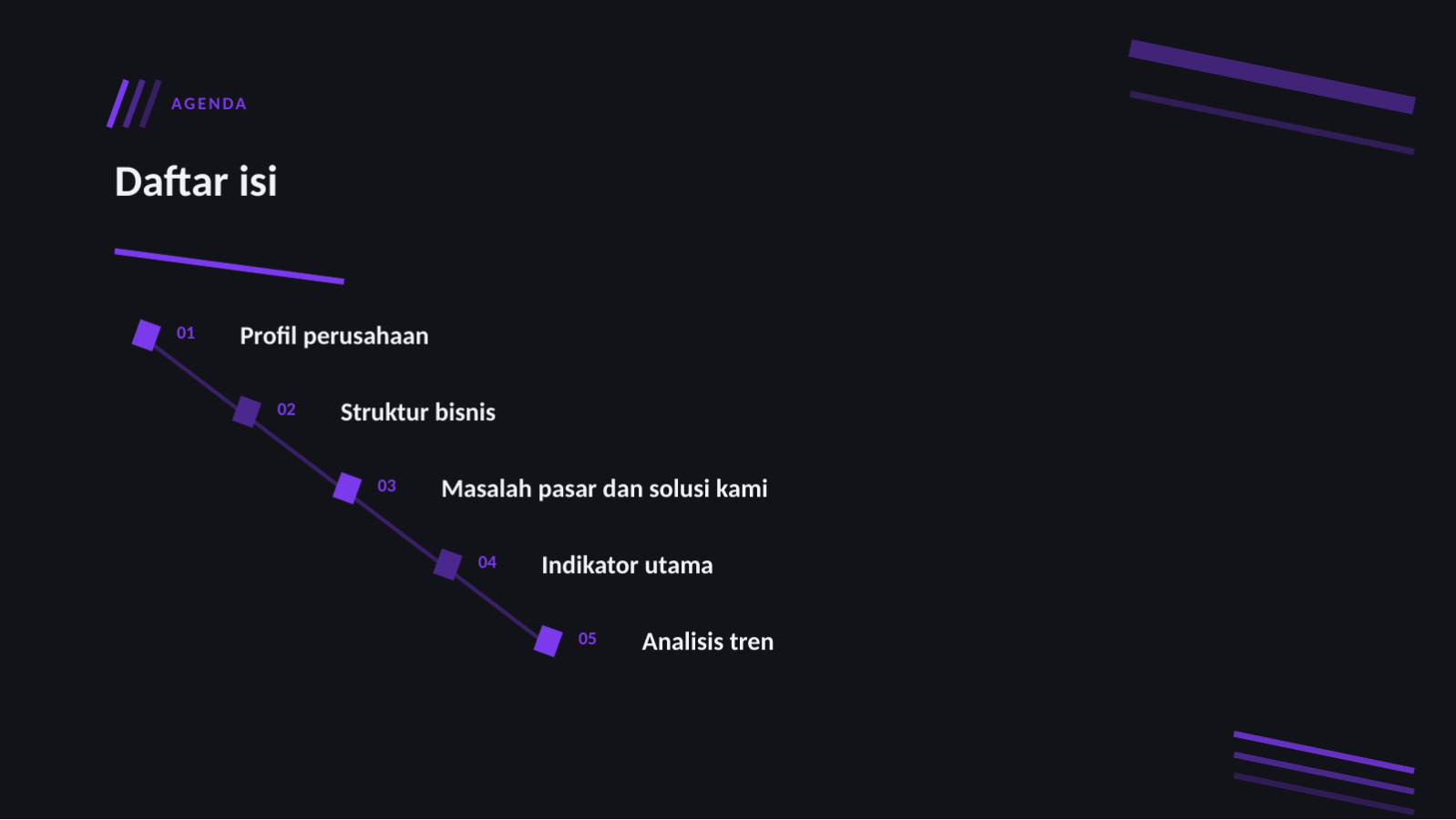 Slide 2 — Pitch deck IR startup (Gelap)