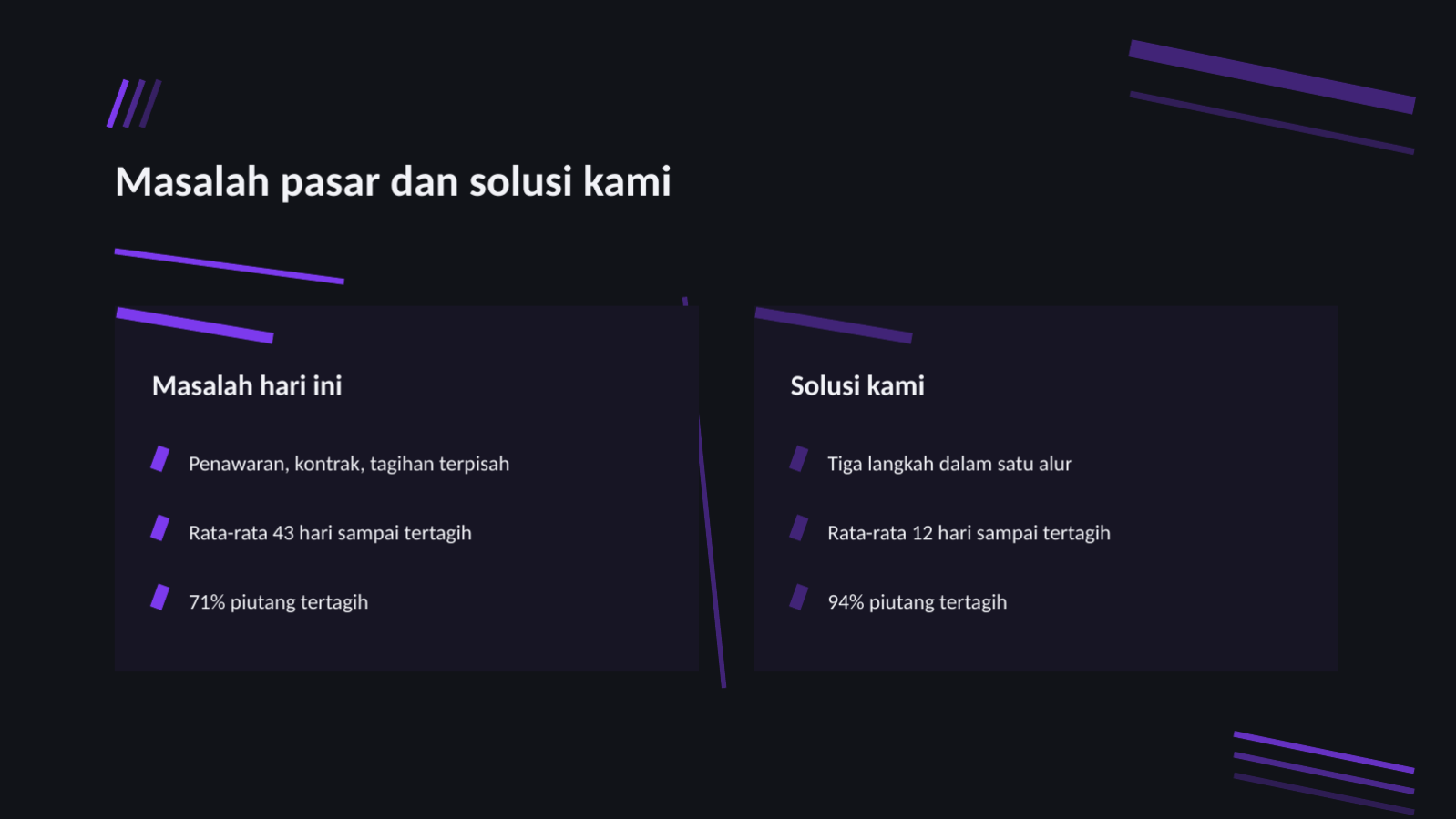 Slide 7 — Pitch deck IR startup (Gelap)