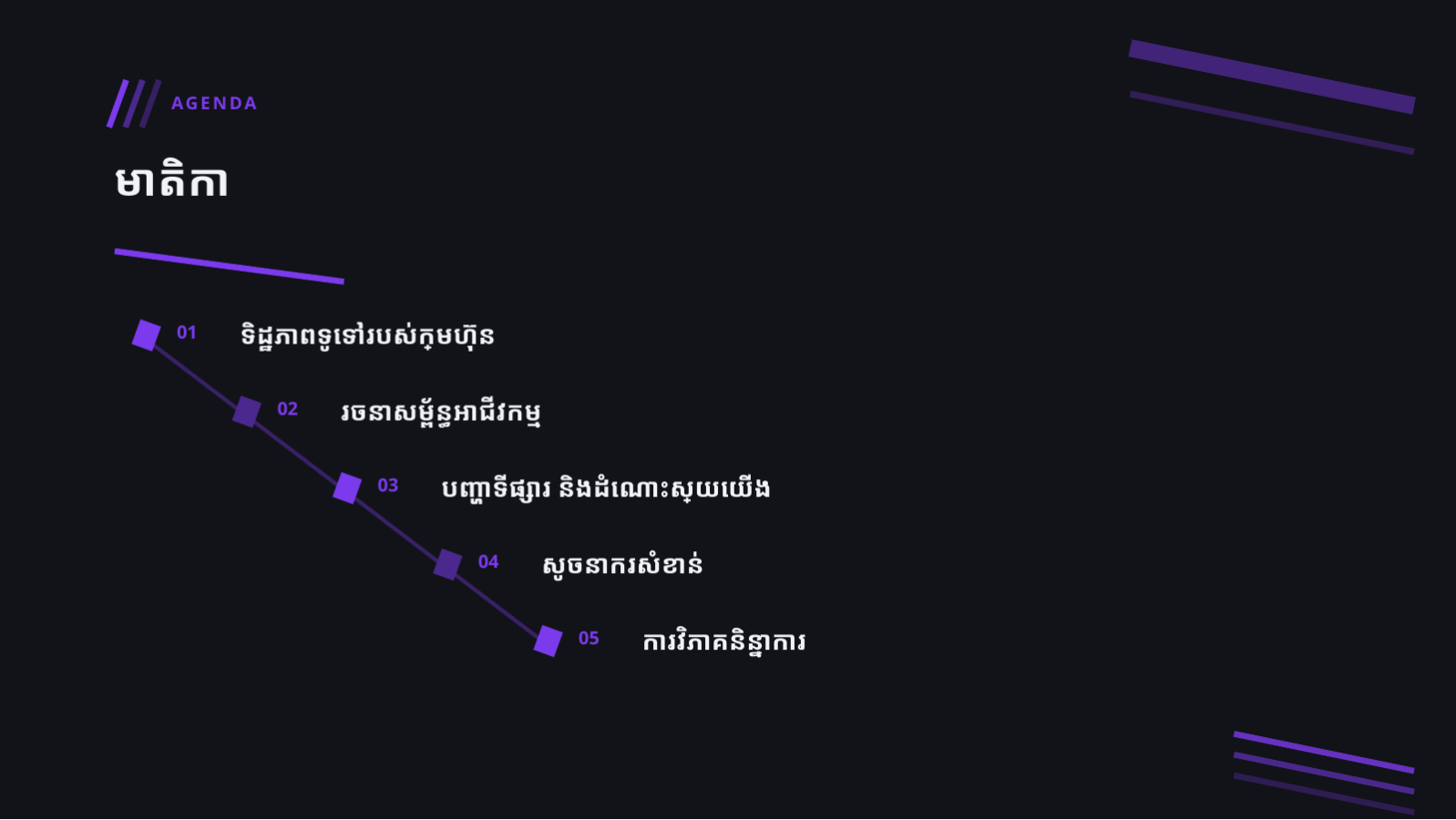 ស្លាយ 2 — ឯកសារ IR ស្តាតអាប់ (ផ្ទៃងងឹត)