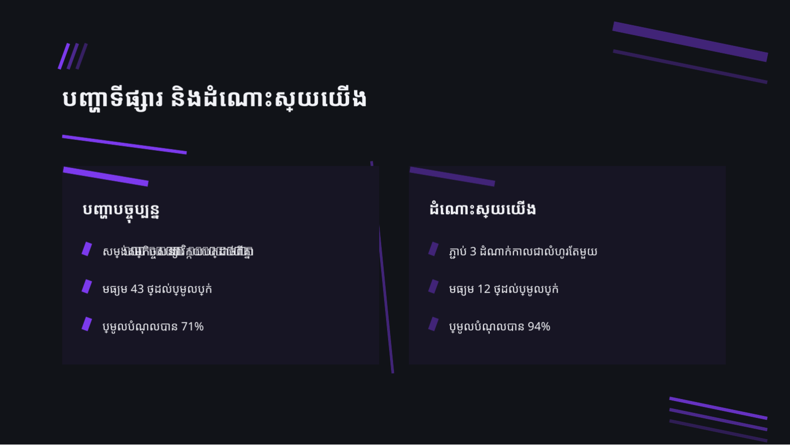 ស្លាយ 7 — ឯកសារ IR ស្តាតអាប់ (ផ្ទៃងងឹត)