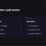 स्लाइड 7