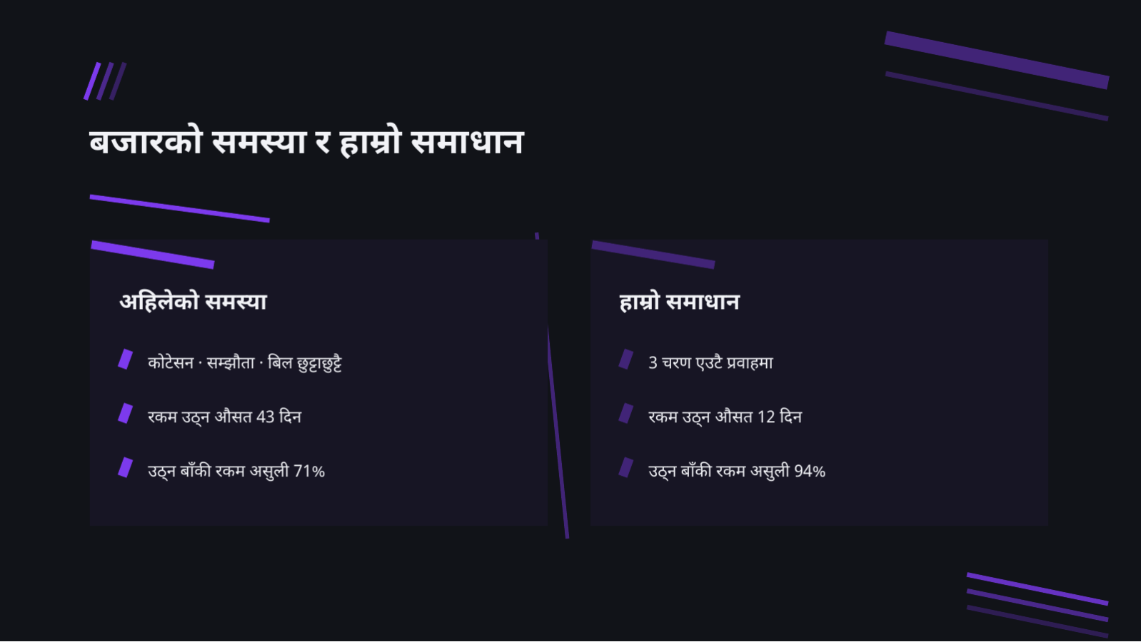स्लाइड 7 — स्टार्टअप IR पिच डेक (डार्क)