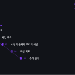 슬라이드 2