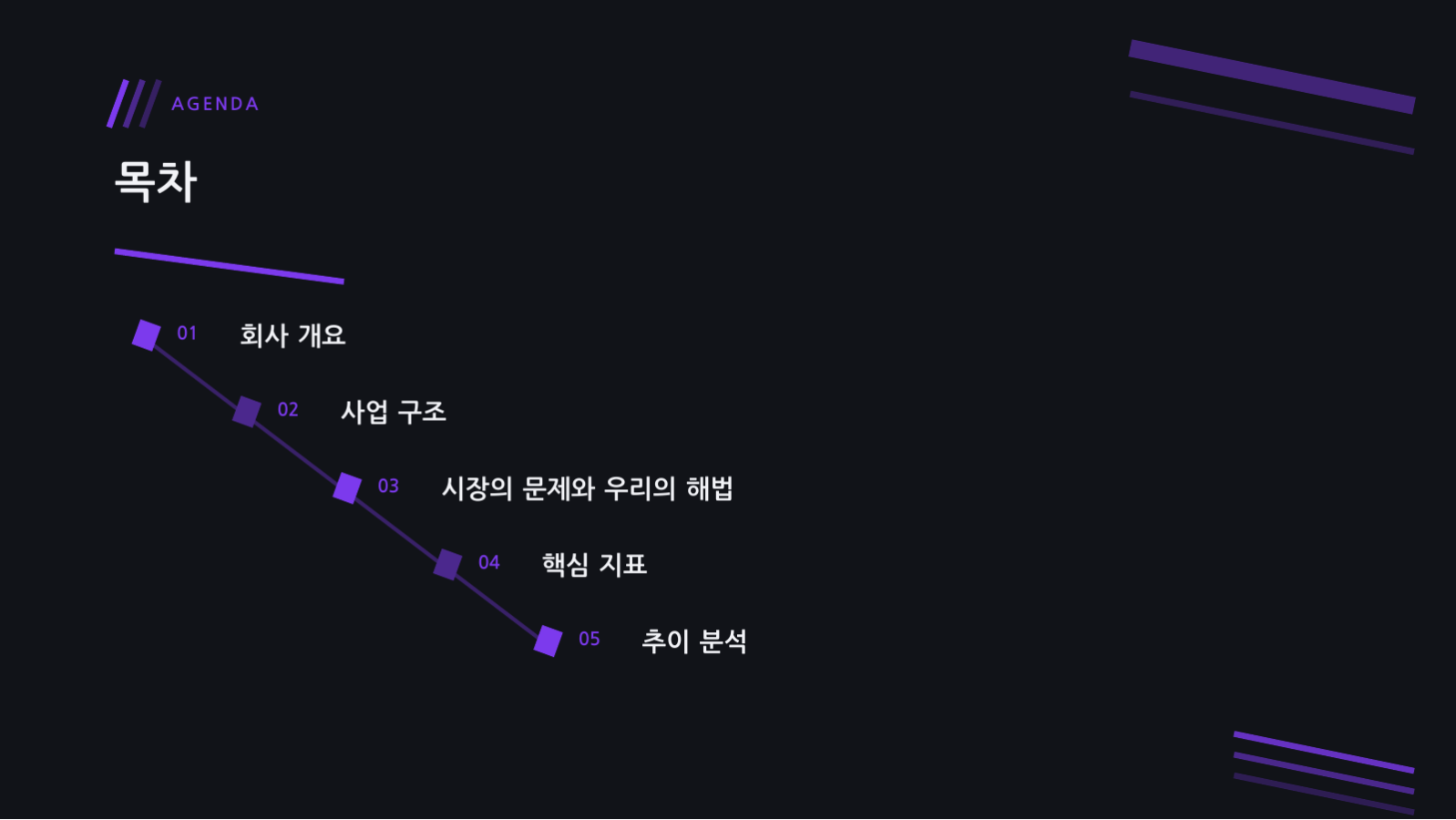 슬라이드 2 — 스타트업 IR 피치덱 (다크)