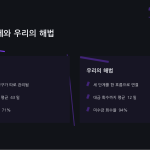 슬라이드 7