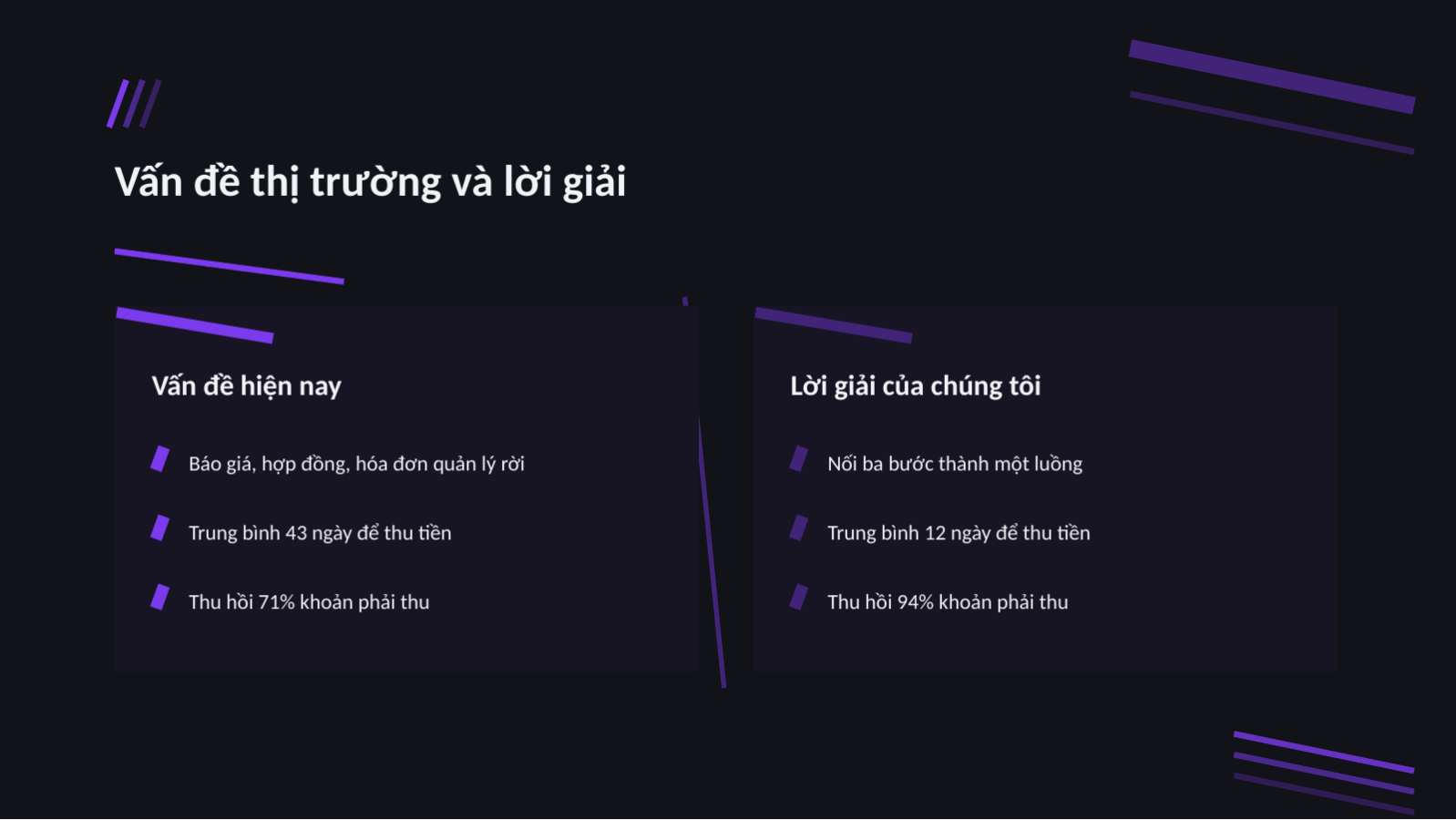 Trang chiếu 7 — Pitch deck IR khởi nghiệp (nền tối)