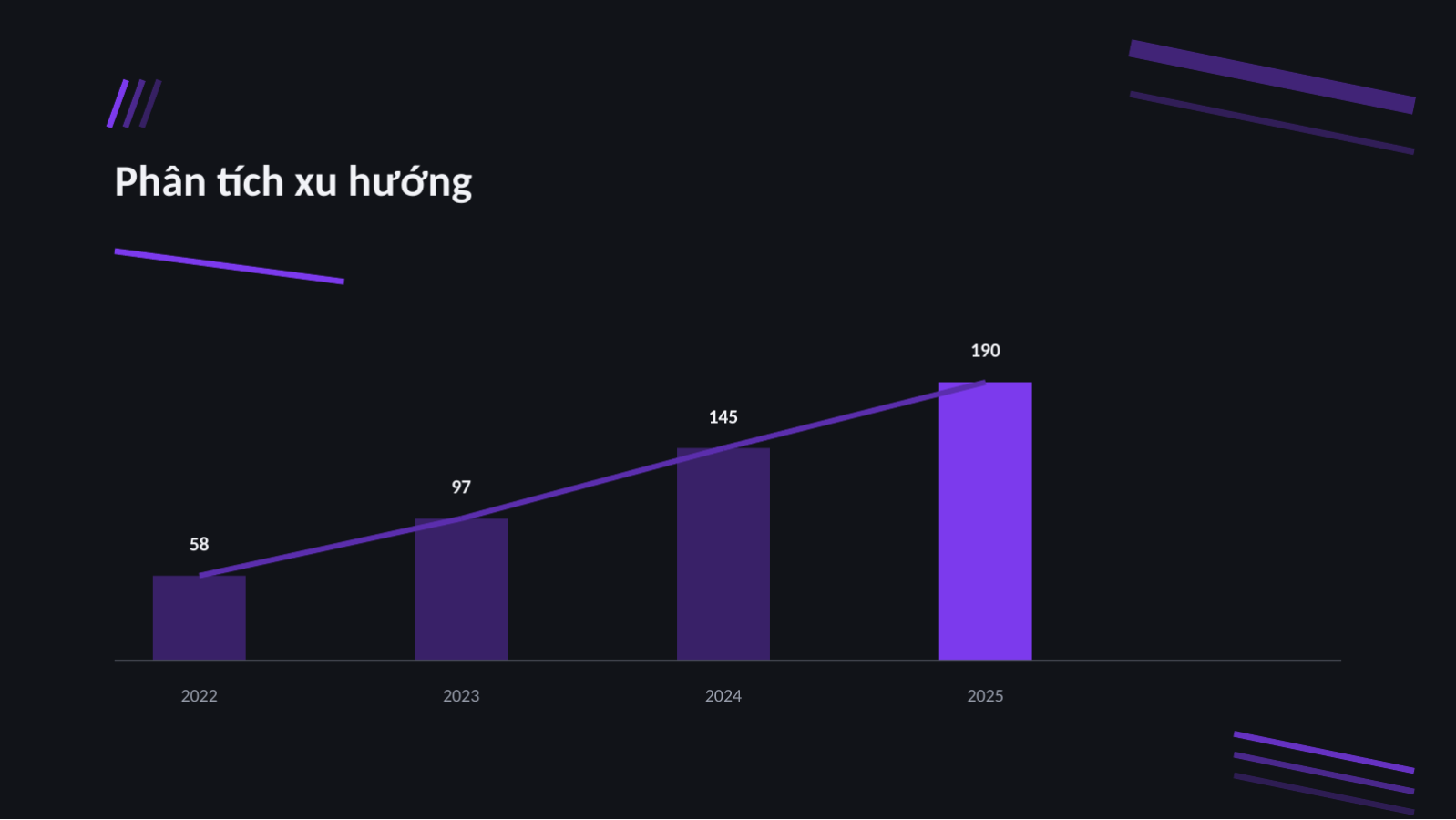 Trang chiếu 9 — Pitch deck IR khởi nghiệp (nền tối)