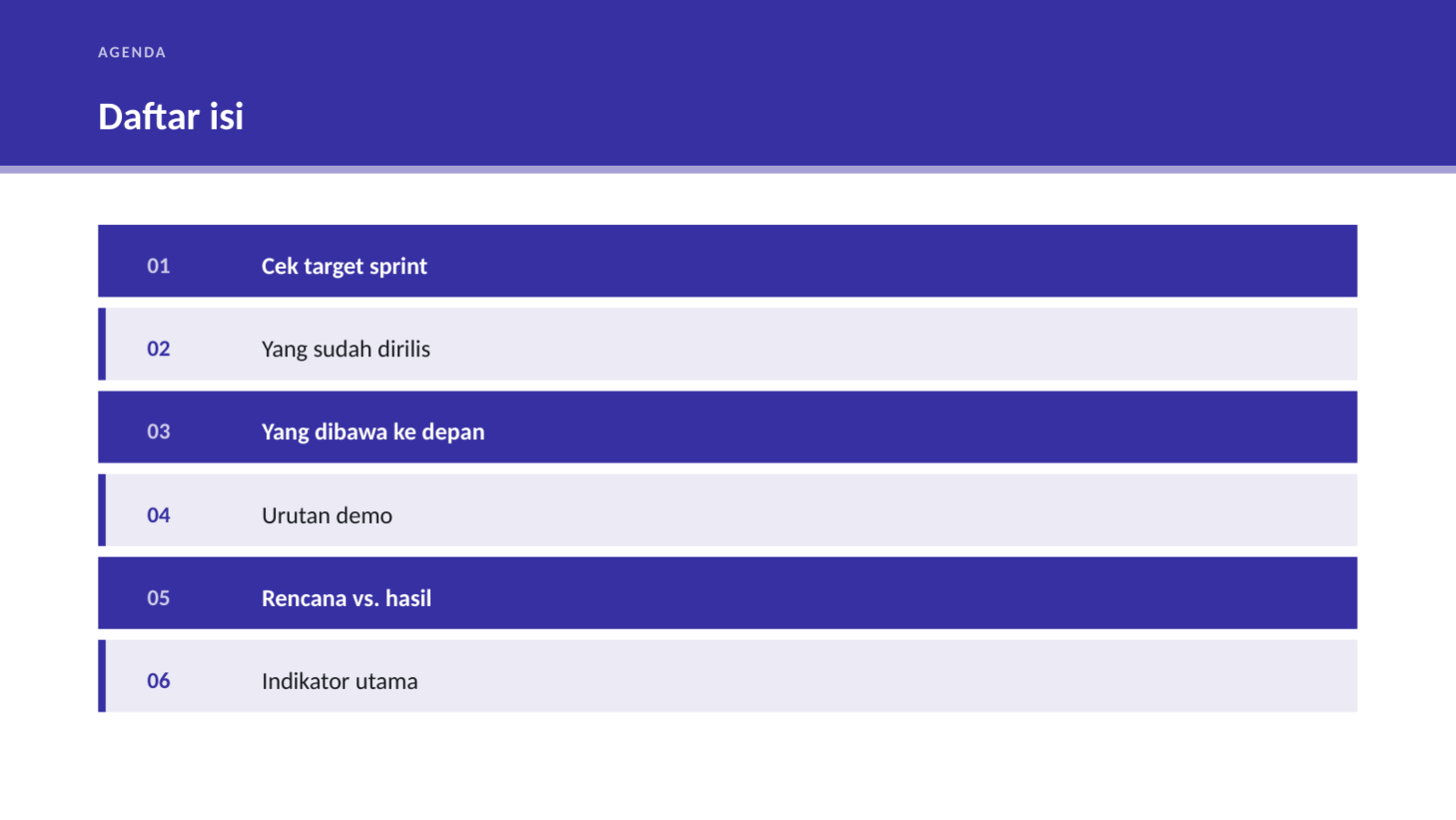 Slide 2 — Materi tinjauan sprint