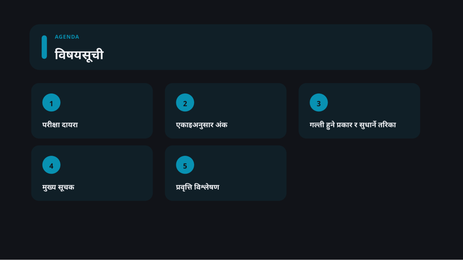 स्लाइड 2 — परीक्षा तयारी सामग्री