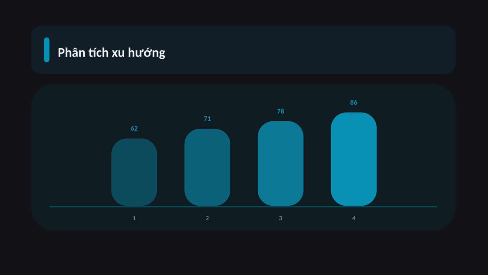 Trang chiếu 9 — Tài liệu ôn tập trước kỳ thi
