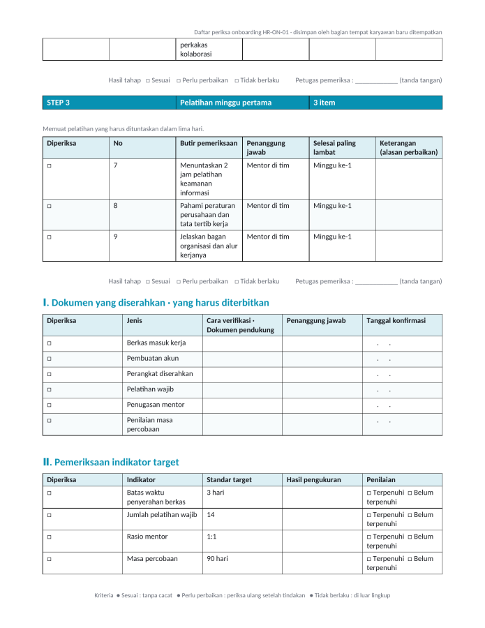 Halaman 2 — Checklist onboarding karyawan baru