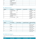 ទំព័រ 3