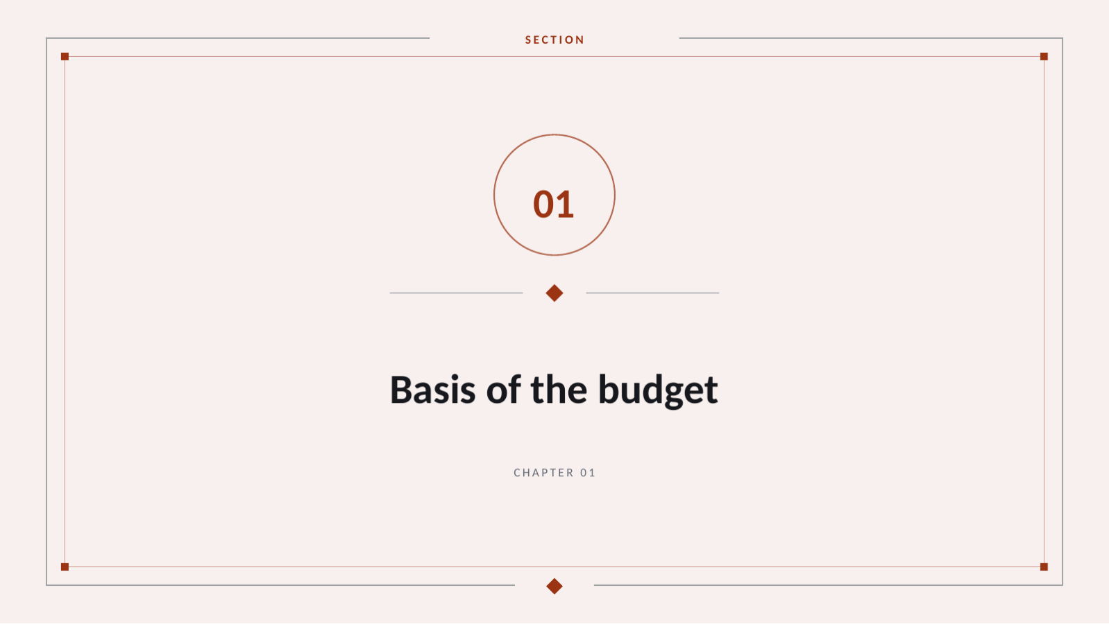 Slide 3 — Budget Planning Deck