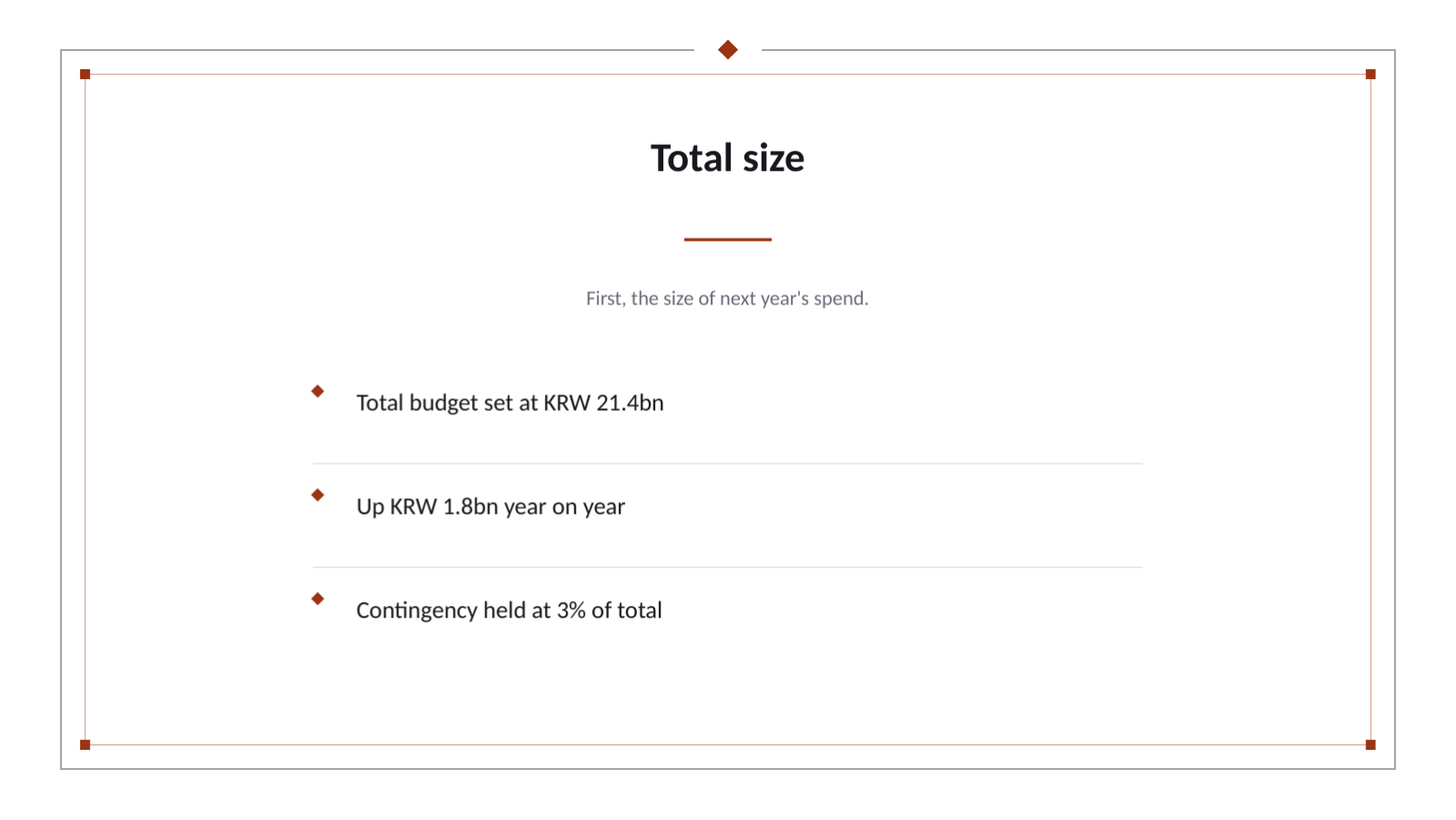 Slide 6 — Budget Planning Deck