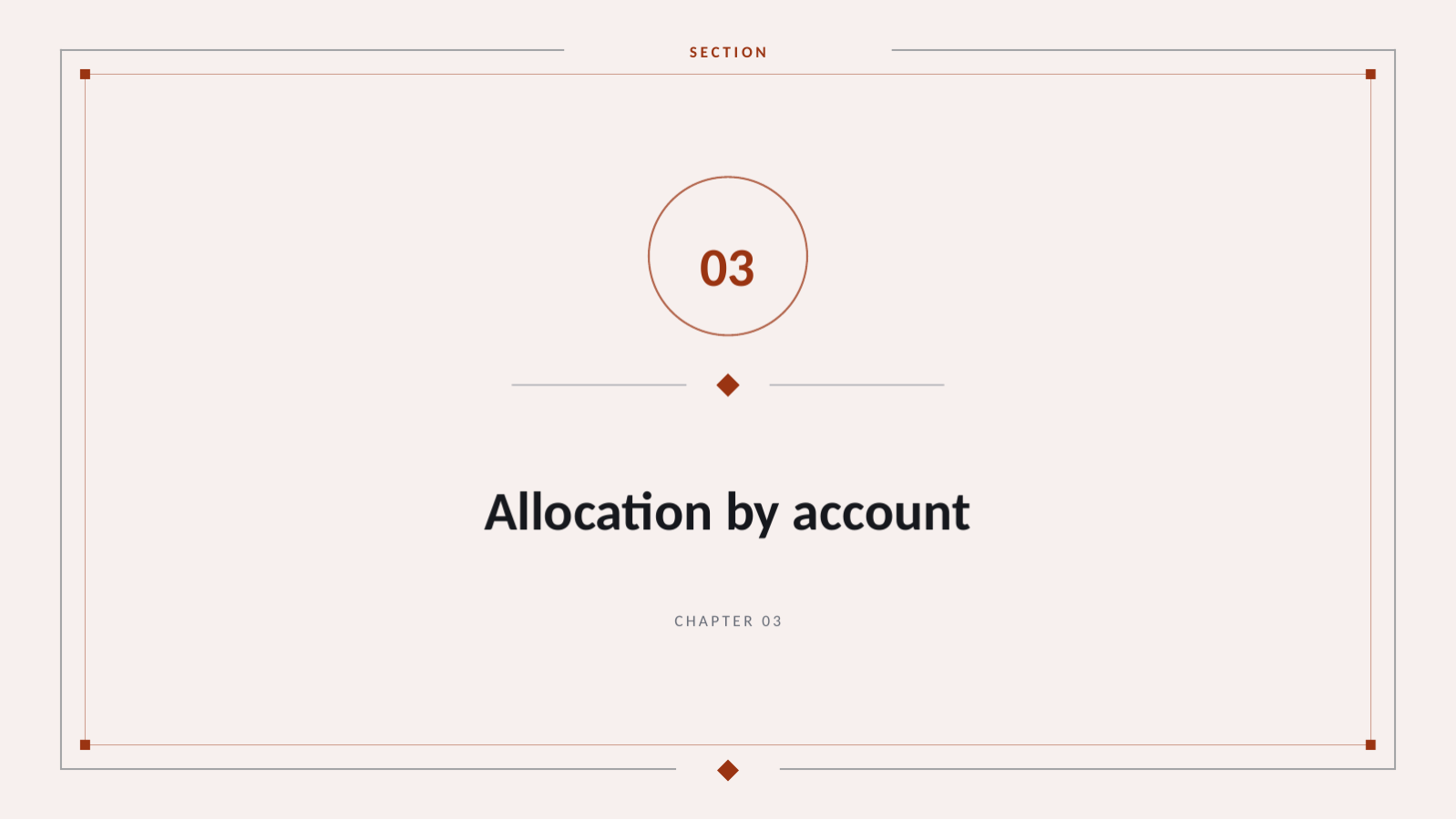Slide 7 — Budget Planning Deck