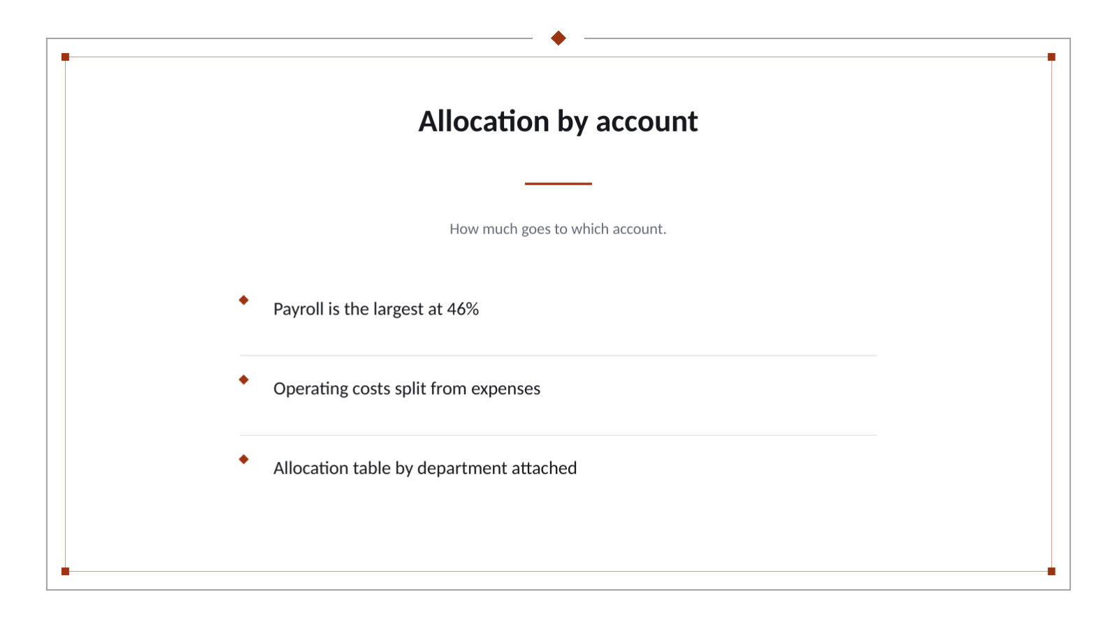 Slide 8 — Budget Planning Deck