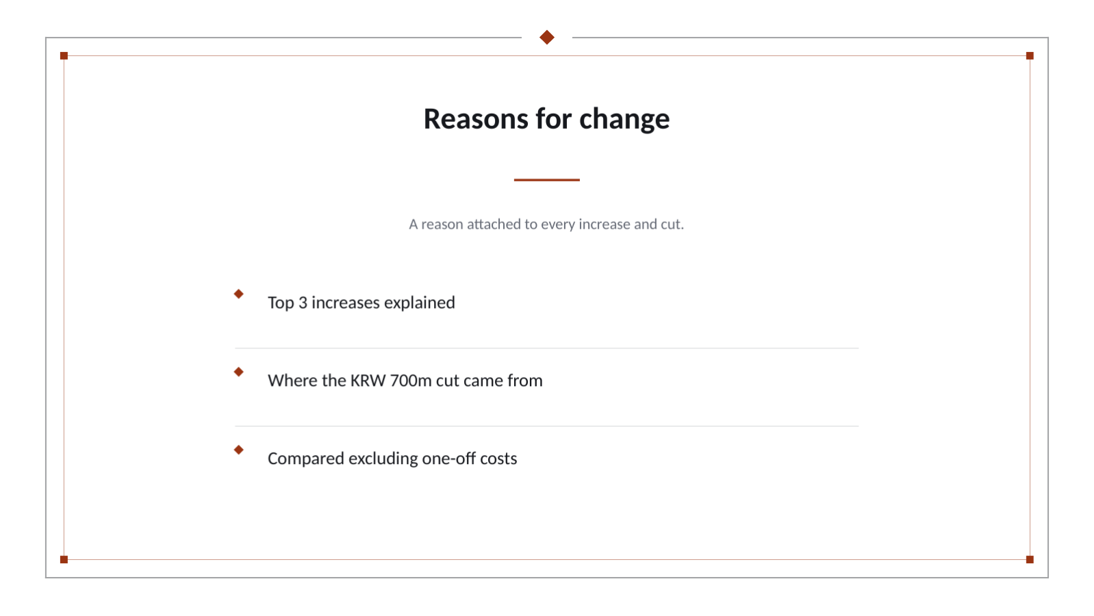 Slide 10 — Budget Planning Deck