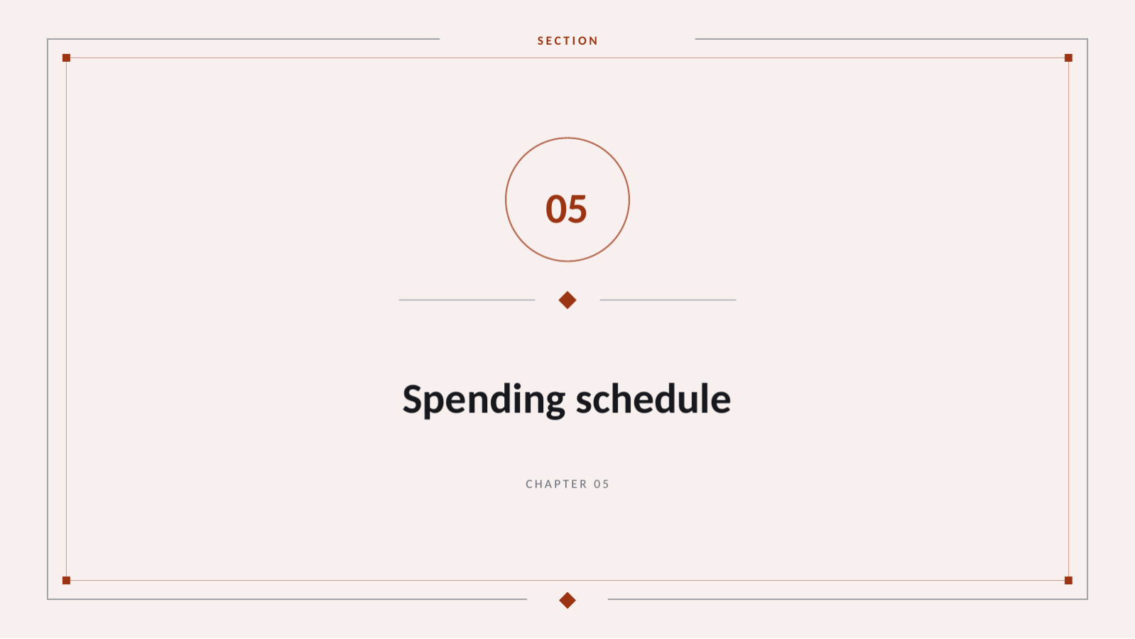 Slide 11 — Budget Planning Deck