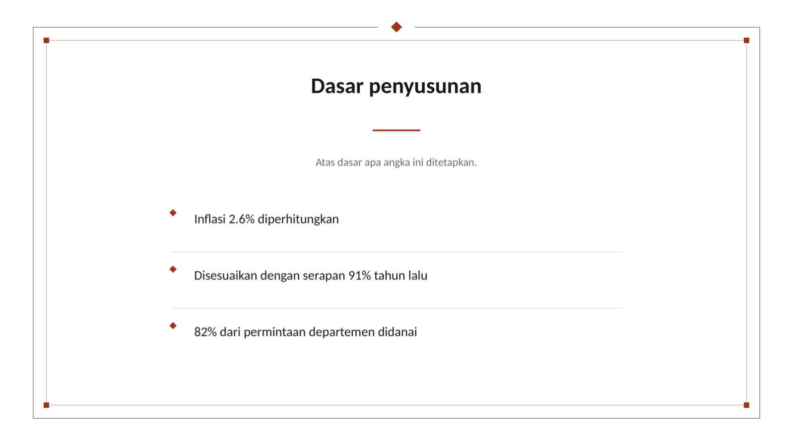 Slide 4 — Presentasi rencana anggaran