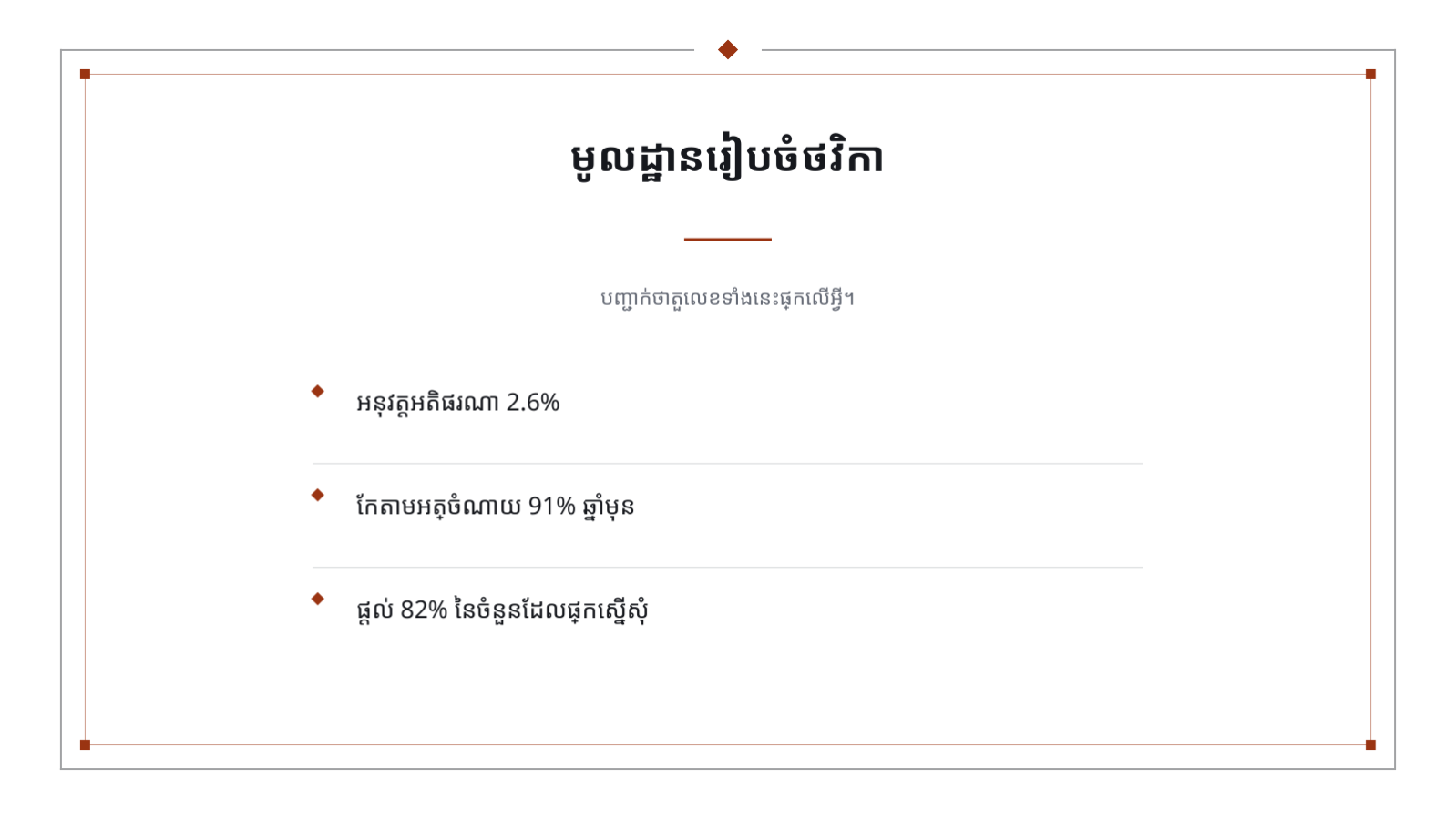 ស្លាយ 4 — បទបង្ហាញផែនការថវិកា