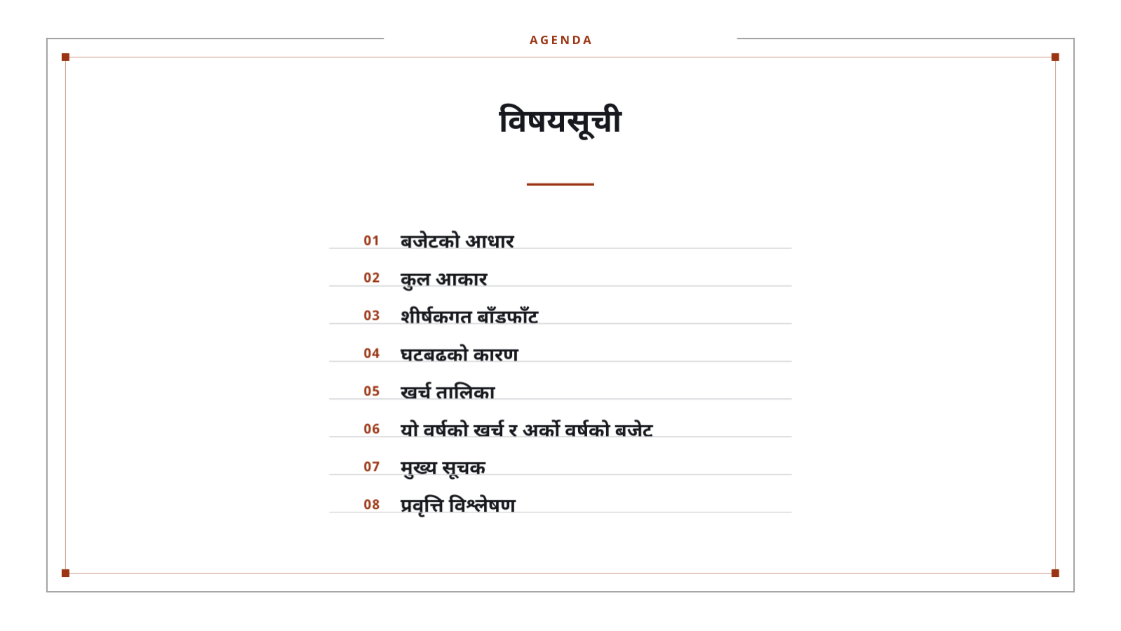 स्लाइड 2 — बजेट योजना प्रस्तुति