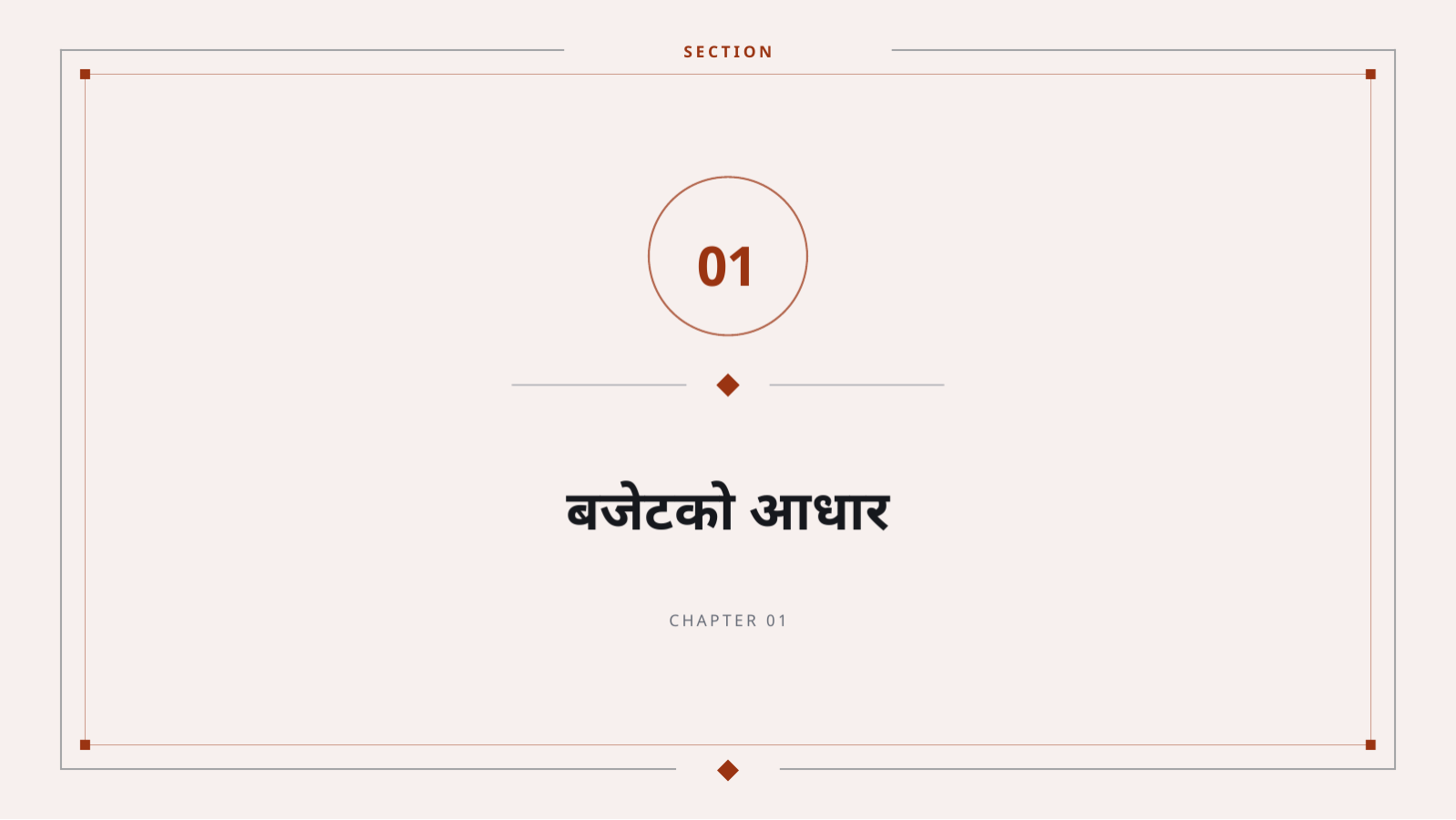 स्लाइड 3 — बजेट योजना प्रस्तुति