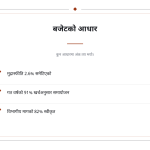 स्लाइड 4