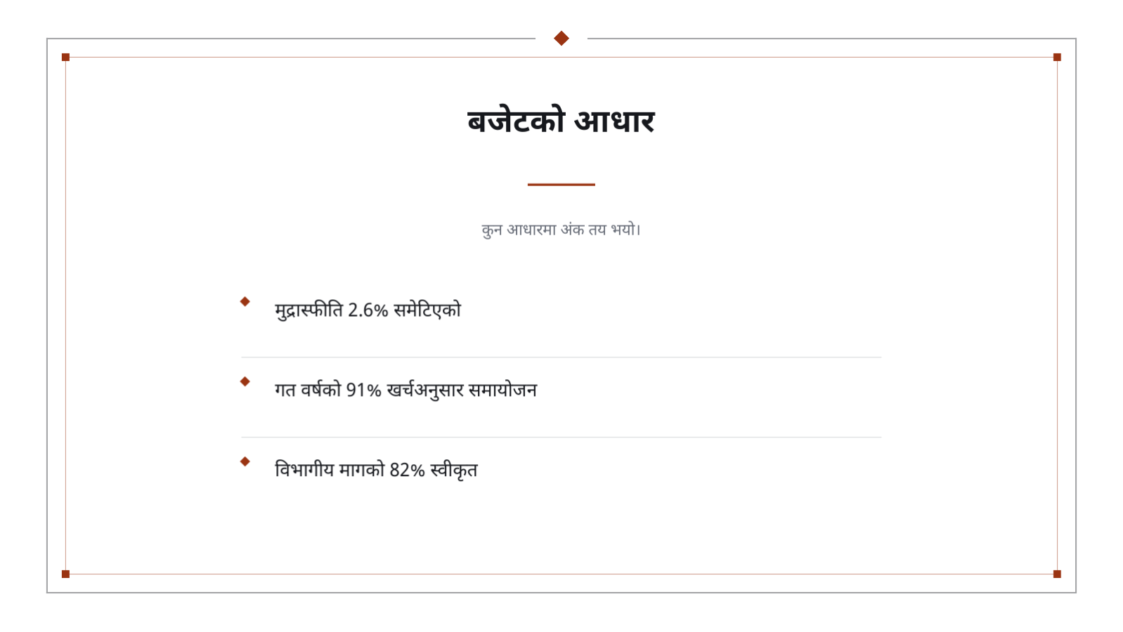 स्लाइड 4 — बजेट योजना प्रस्तुति