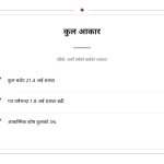 स्लाइड 6