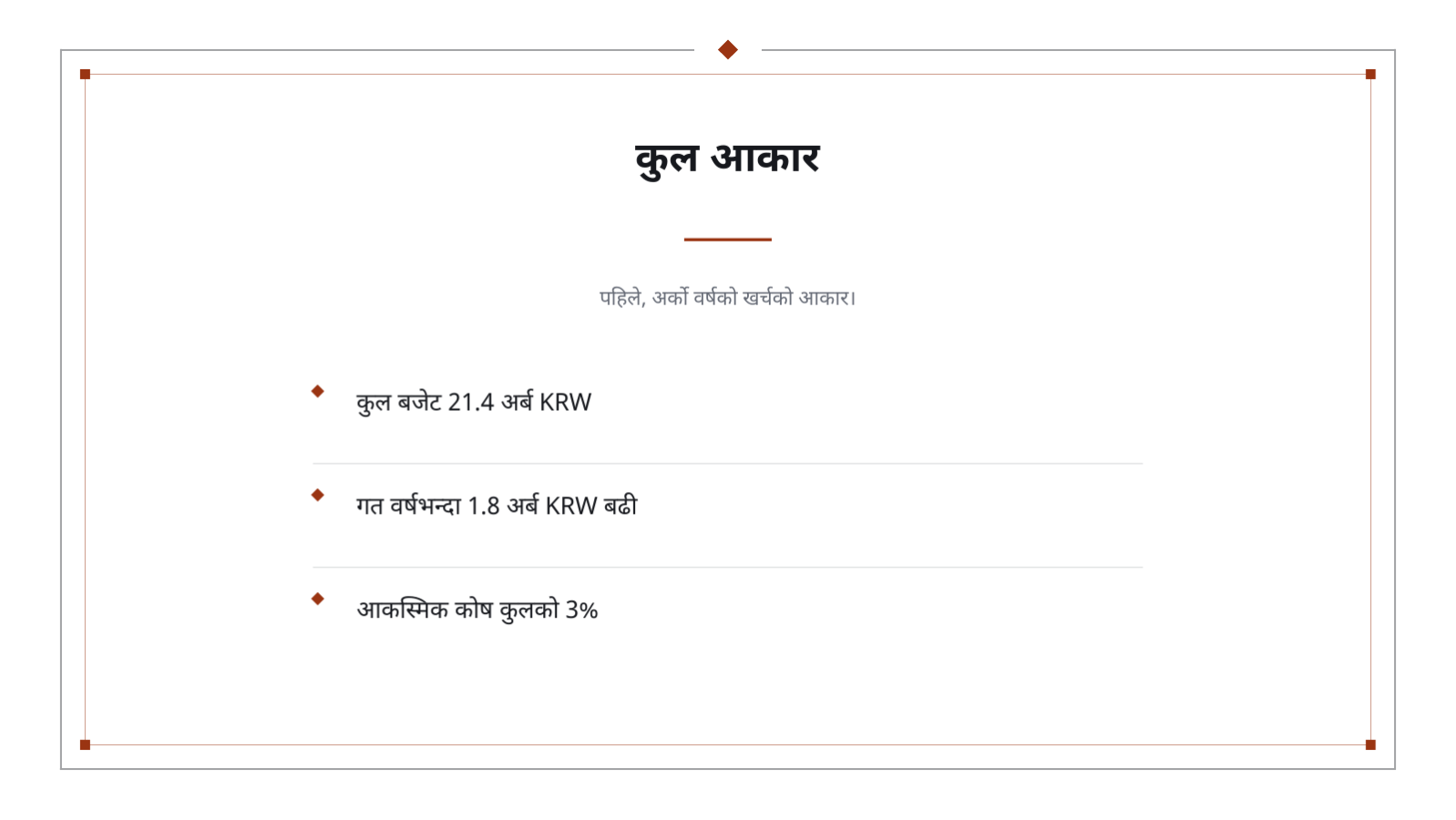 स्लाइड 6 — बजेट योजना प्रस्तुति