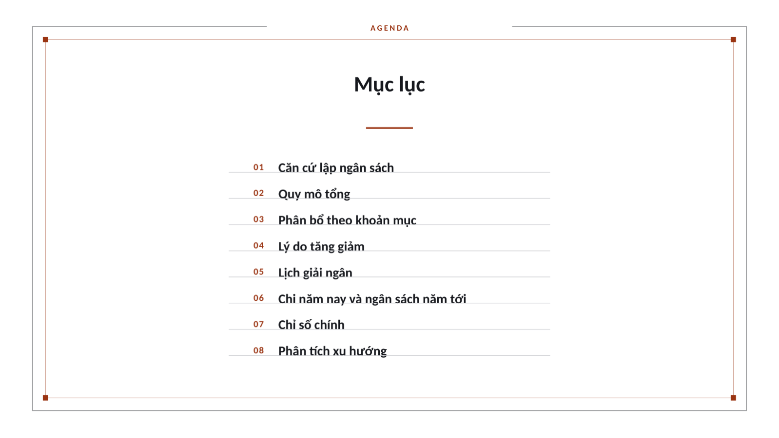 Trang chiếu 2 — Trình bày kế hoạch ngân sách