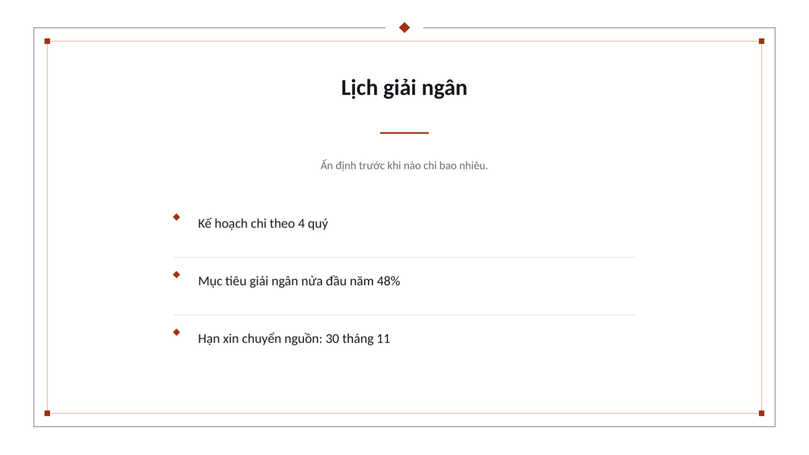 Trang chiếu 12 — Trình bày kế hoạch ngân sách