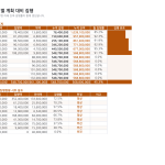 미리보기 2