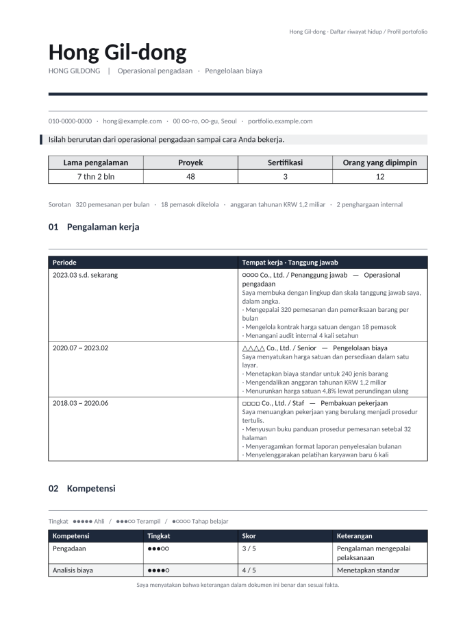 Halaman 1 — Format riwayat hidup