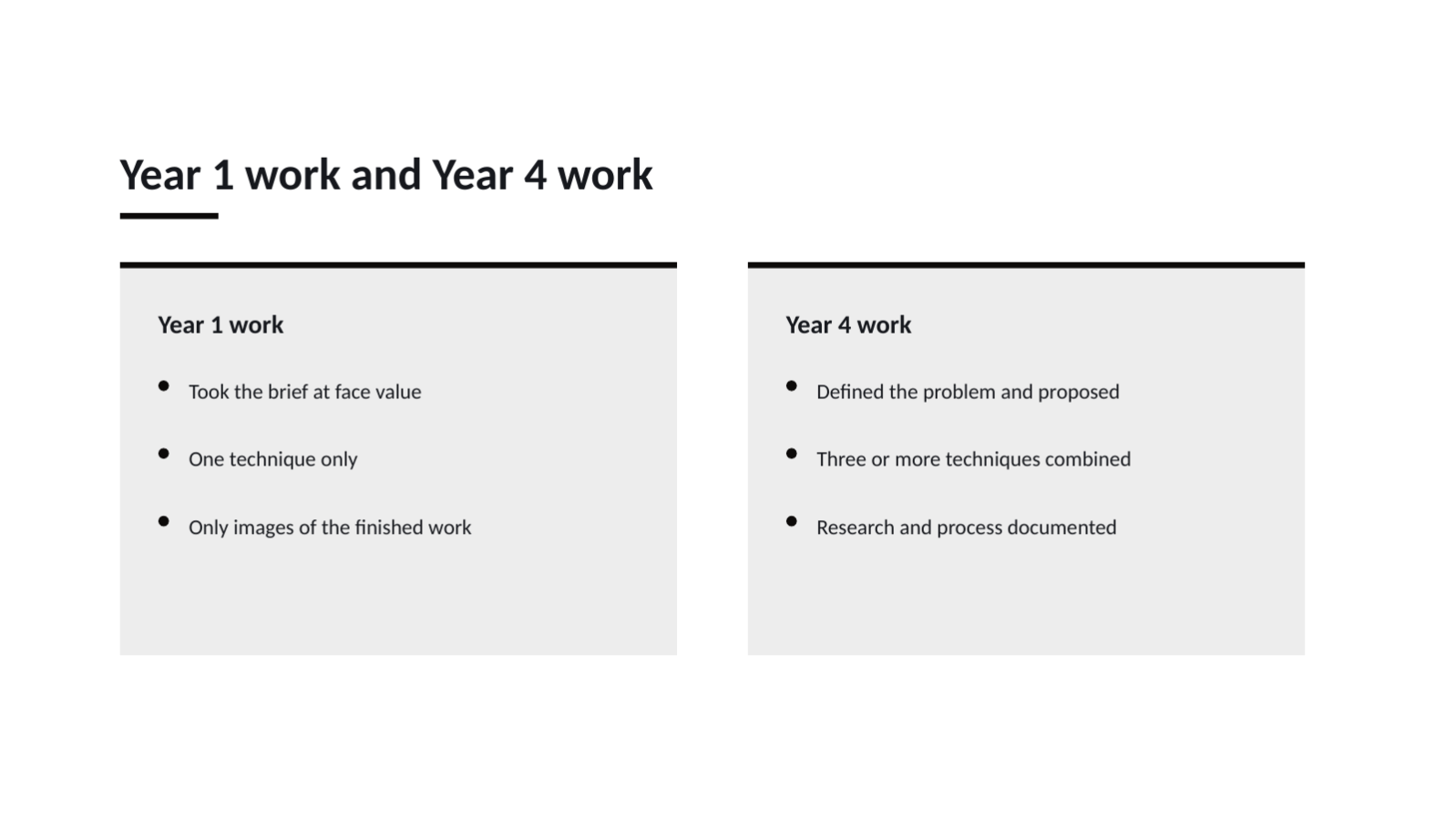 Slide 7 — Student Portfolio Deck