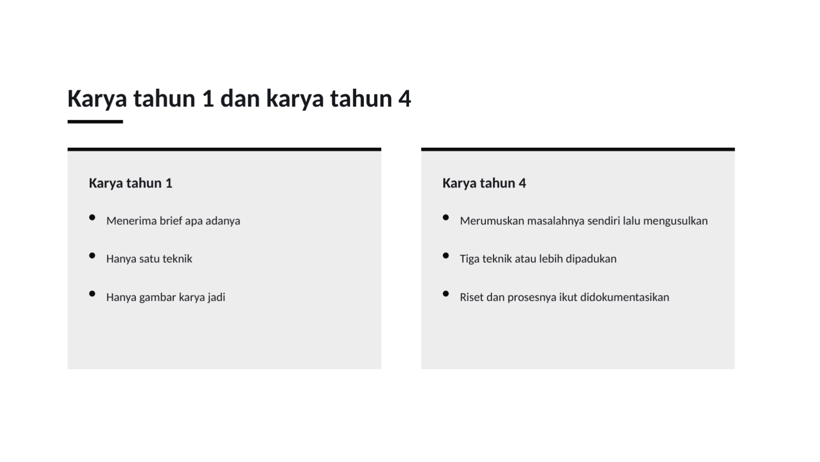 Slide 7 — Portofolio siswa