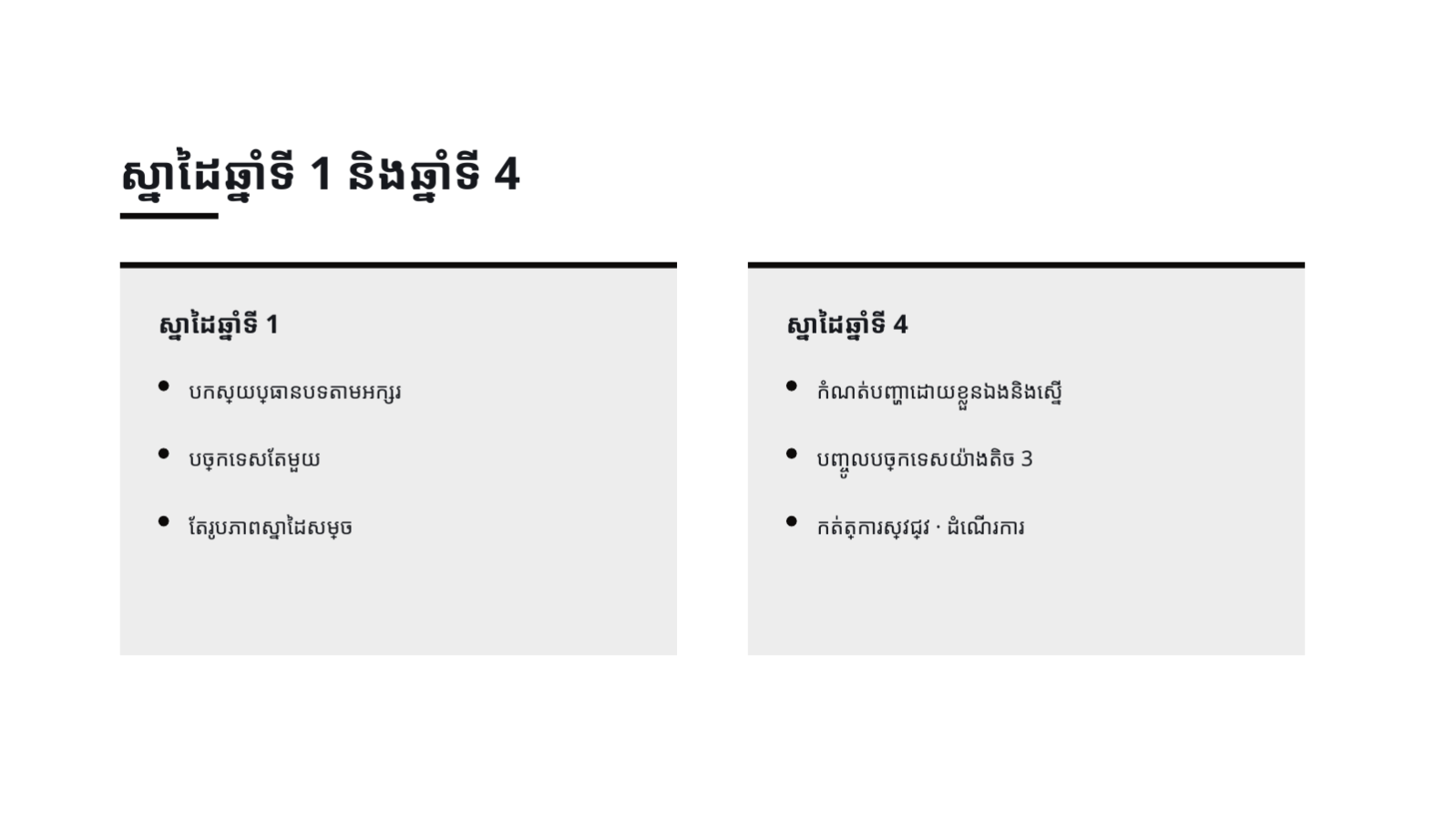 ស្លាយ 7 — ផតហ្វូលីយ៉ូសិស្ស