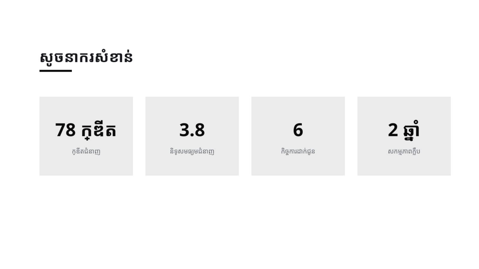 ស្លាយ 8 — ផតហ្វូលីយ៉ូសិស្ស