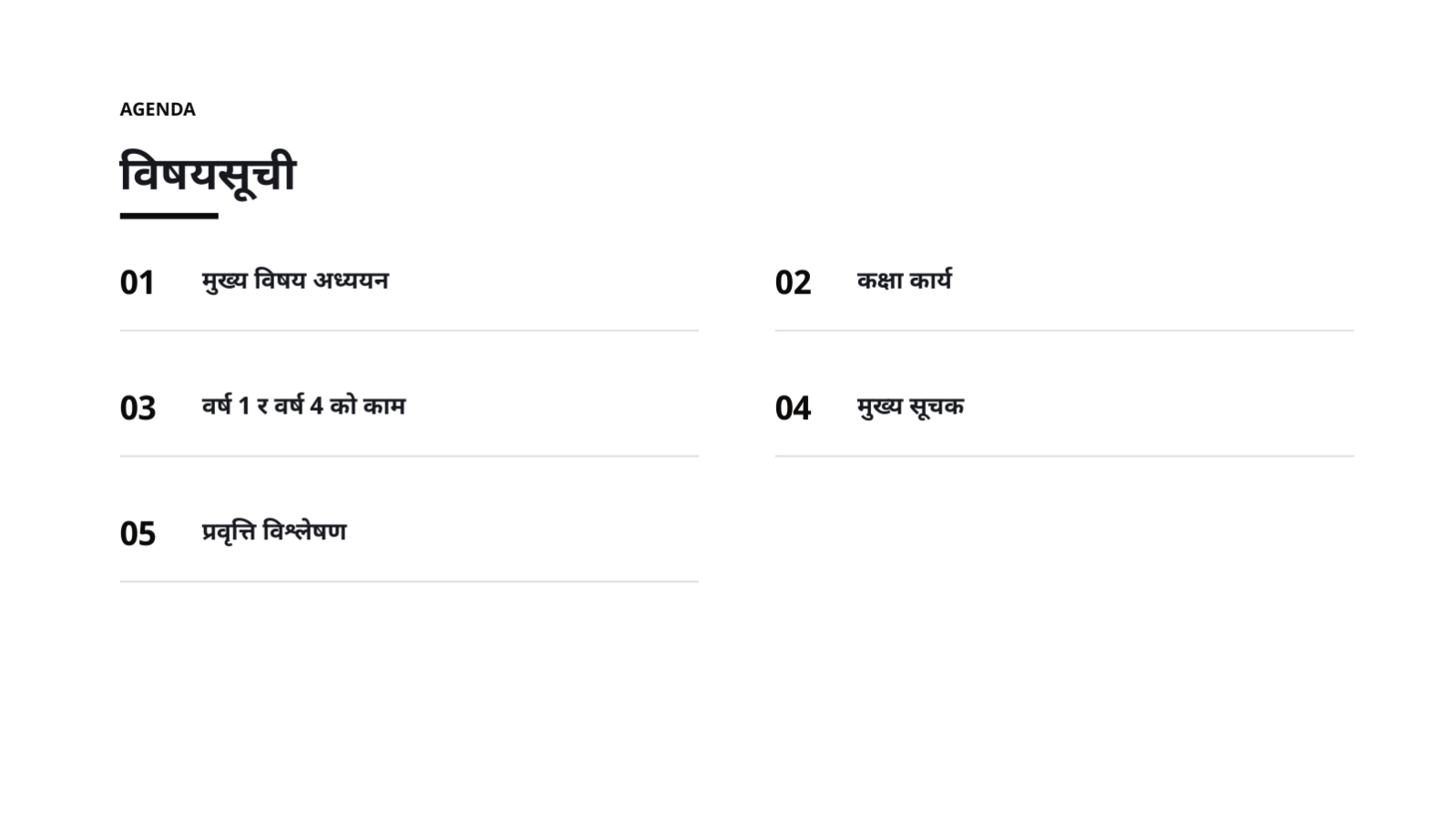 स्लाइड 2 — विद्यार्थी पोर्टफोलियो