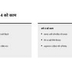 स्लाइड 7
