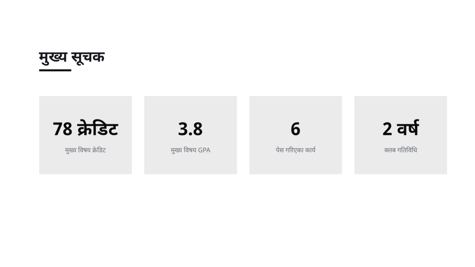 स्लाइड 8 — विद्यार्थी पोर्टफोलियो